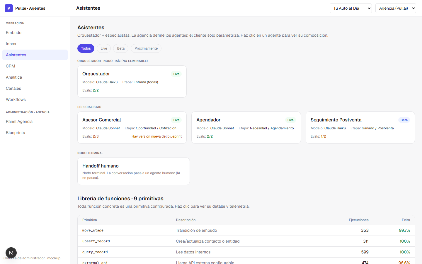 Asistentes especializados: orquestador y especialistas por etapa