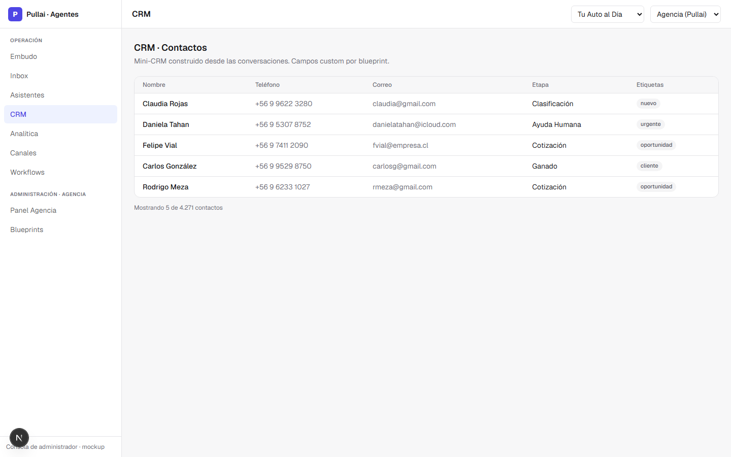 Mini-CRM construido desde las conversaciones, con campos por etapa